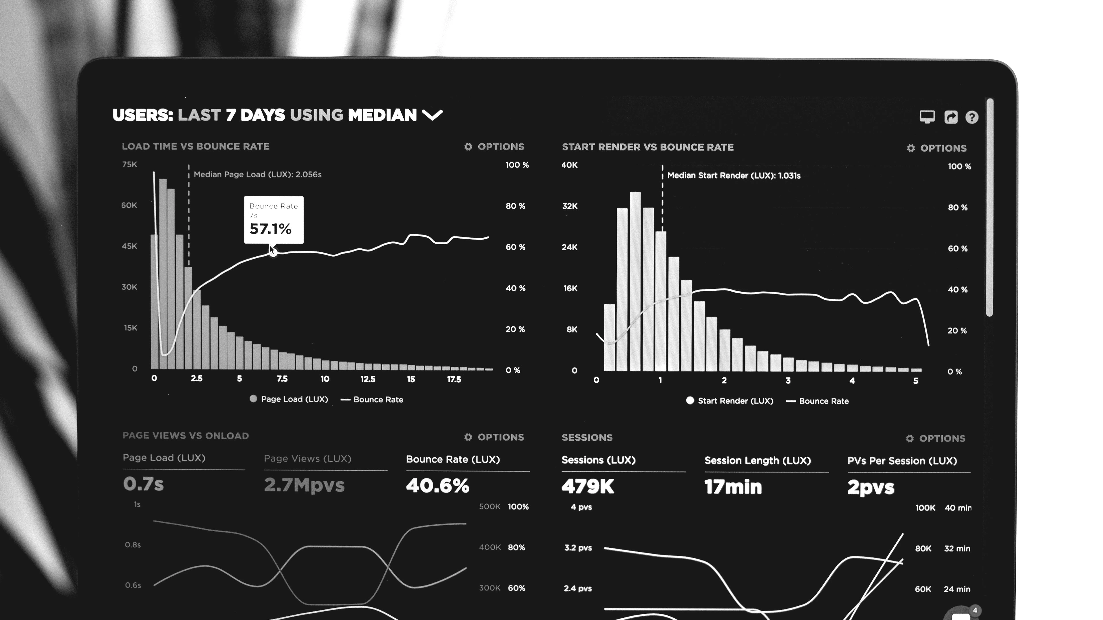 Partnering with ModeAI for Your Automation Journey